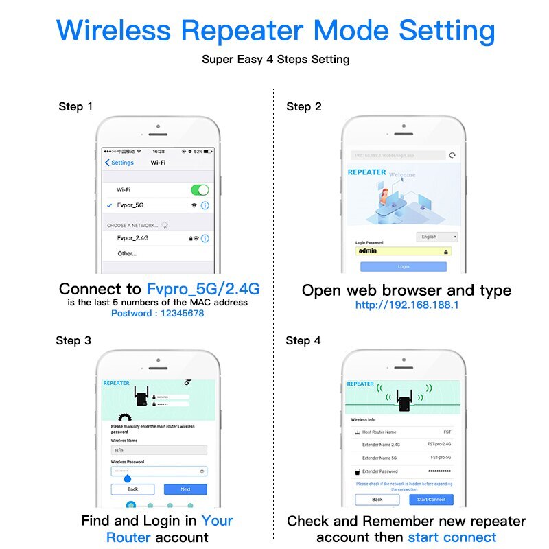 Wireless WiFi Repeater