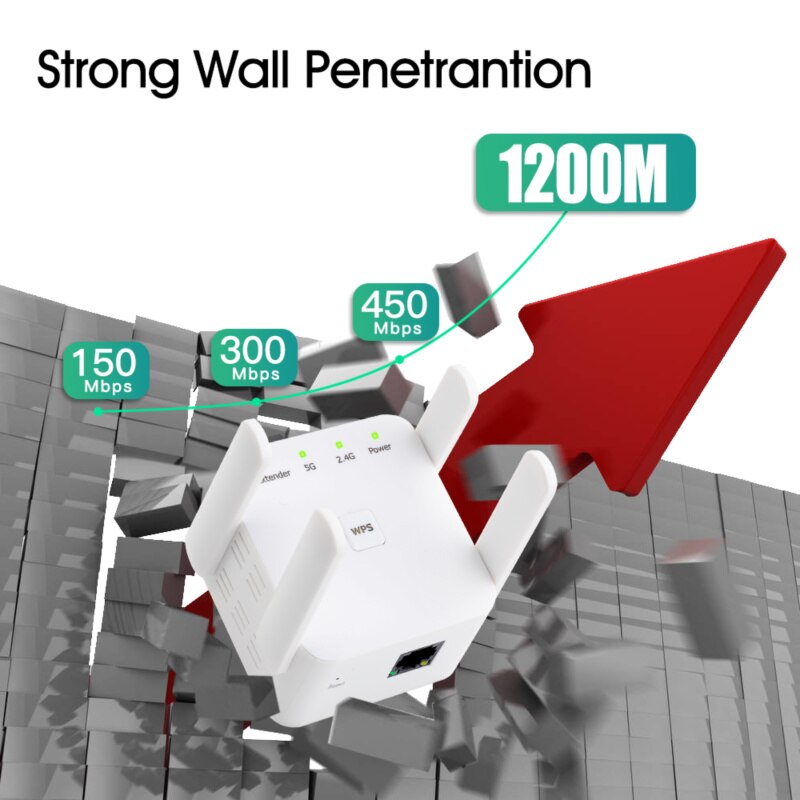 Wireless WiFi Repeater